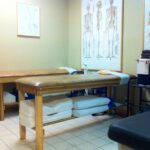 Lincoln Park Chiropractic